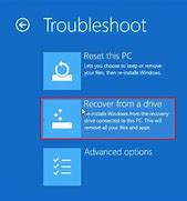 Image result for USB Recovery Drive