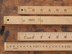 Image result for How Long Is a Meter Stick in Inches