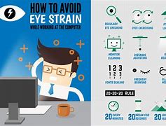 Image result for Computer Related Eye Strain