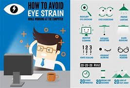 Image result for Computer Screen for Eye Strain