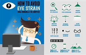 Image result for Computer Screen Eye Strain
