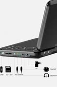 Image result for DBPower Portable DVD Player