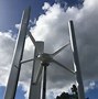 Image result for Simple Wind Turbine