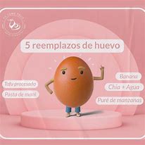 Image result for Chistes De Huevos