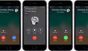 Image result for iPhone 6 Call Screen