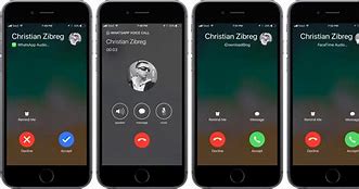 Image result for iPhone 6 On Call