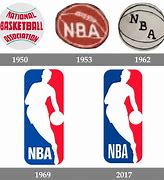 Image result for NBA Logo Guy