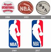 Image result for NBA Logos Old and New