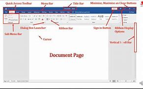 Image result for Parts of MS Word 2019