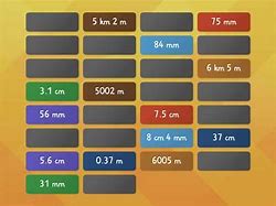 Image result for Km MCM mm Conversion Chart