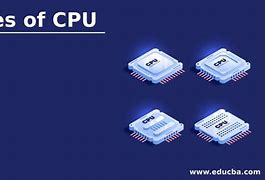 Image result for Processor in a Personal Computer