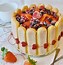 Image result for Six Inch Cake Pan