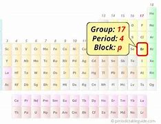 Image result for Bromine Periodic Table