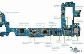 Image result for Galaxy S10e Parts Diagram