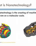 Image result for Nano Technologies