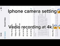 Image result for 9 iPhone Camera
