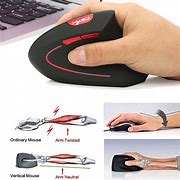 Image result for Vertical Ergonomic Optical Mouse