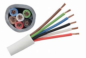 Image result for 12 Core Security Cable
