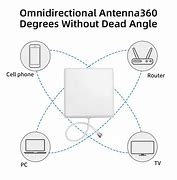 Image result for 5G Antennas