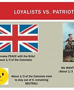 Image result for Patriots vs Loyalists American Revolution