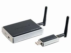 Image result for Certified Wireless USB