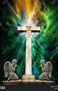 Image result for Christianity Religion