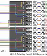 Image result for SFP Port Drawing