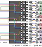 Image result for SFP Port Drawing