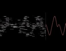 Image result for Animated White Noise Signal