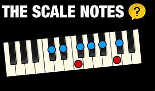 Image result for Music Scale Analog