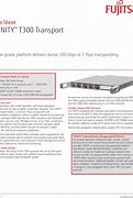 Image result for Fujitsu T300 Lights Out