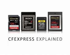 Image result for CF Express Type a Pin
