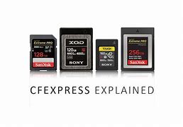 Image result for CF Express Tybe A
