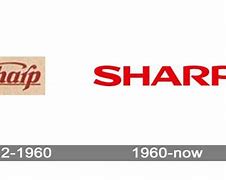 Image result for Sharp Logo History