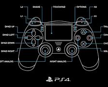 Image result for PS3 Controller Charger Port