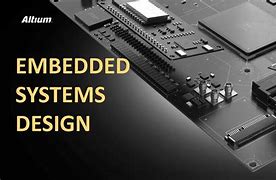 Image result for Posters On Embedded System Design for Computation