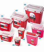 Image result for Types of Sharps Containers