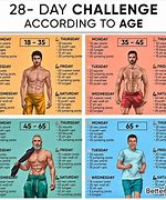 Image result for 28 Day Home Workout Challenge