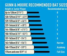 Image result for Cricket Bat Size Chart