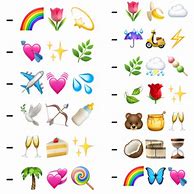Image result for iPhone Emoji Combinations