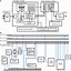 Image result for Past Robot Architecture