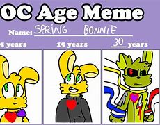 Image result for Age OC Meme