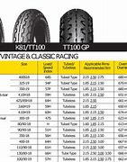 Image result for Motorcycle Rim Width Tire Size Chart