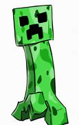 Image result for SSundee Minecraft Character