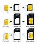Image result for iPhone Sim Number Home Screen