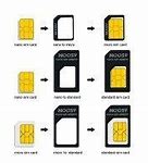 Image result for Installing Sim Card in iPhone 13