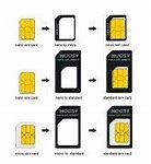 Image result for How to Remove Sim Card iPhone X