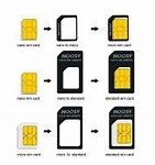 Image result for iPhone 11 Nano Sim Card