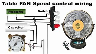 Image result for 3 Speed Fan Motor Wiring Diagram