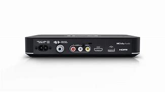 Image result for How to Connect Pioneer Receiver to Internet